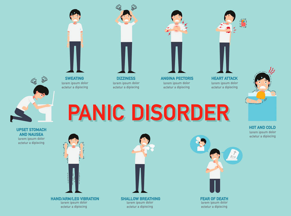 Panic-Disorder